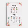 2851CUS1 personalized grandma gifts first mommy now grandma canvas 2851C5I5A