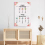2851CUS3 personalized grandma gifts first mommy now grandma canvas 2851C5I5A