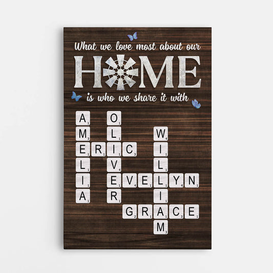 3526CUK1 what we love most about our home is who we share it with  personalised canvas for family