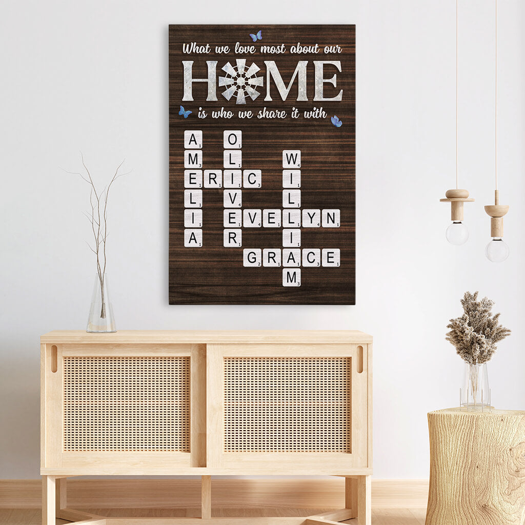 3526CUK3 what we love most about our home is who we share it with  personalised canvas for family