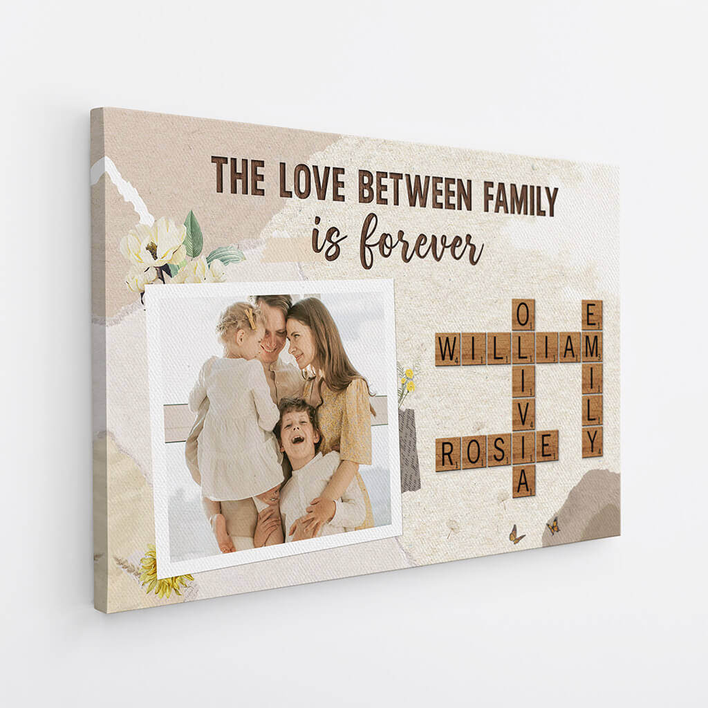 3547CUK2 the love between family is forever vintage canvas  personalised gifts for family