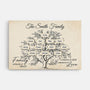 3596CUK1 family a little bit of crazy a little bit of loud a whole lot of love  personalised family tree canvas