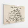 3596CUK2 family a little bit of crazy a little bit of loud a whole lot of love  personalised family tree canvas