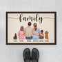 4130DUS1 personalized gifts for family_ with pets family name doormat 4130D6T5I