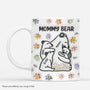 4339MUS1 3d printing effect personalized mom gifts mama bear mug 4339M3V3A_c8116c66 8713 404a a0ee e27d70921aa3