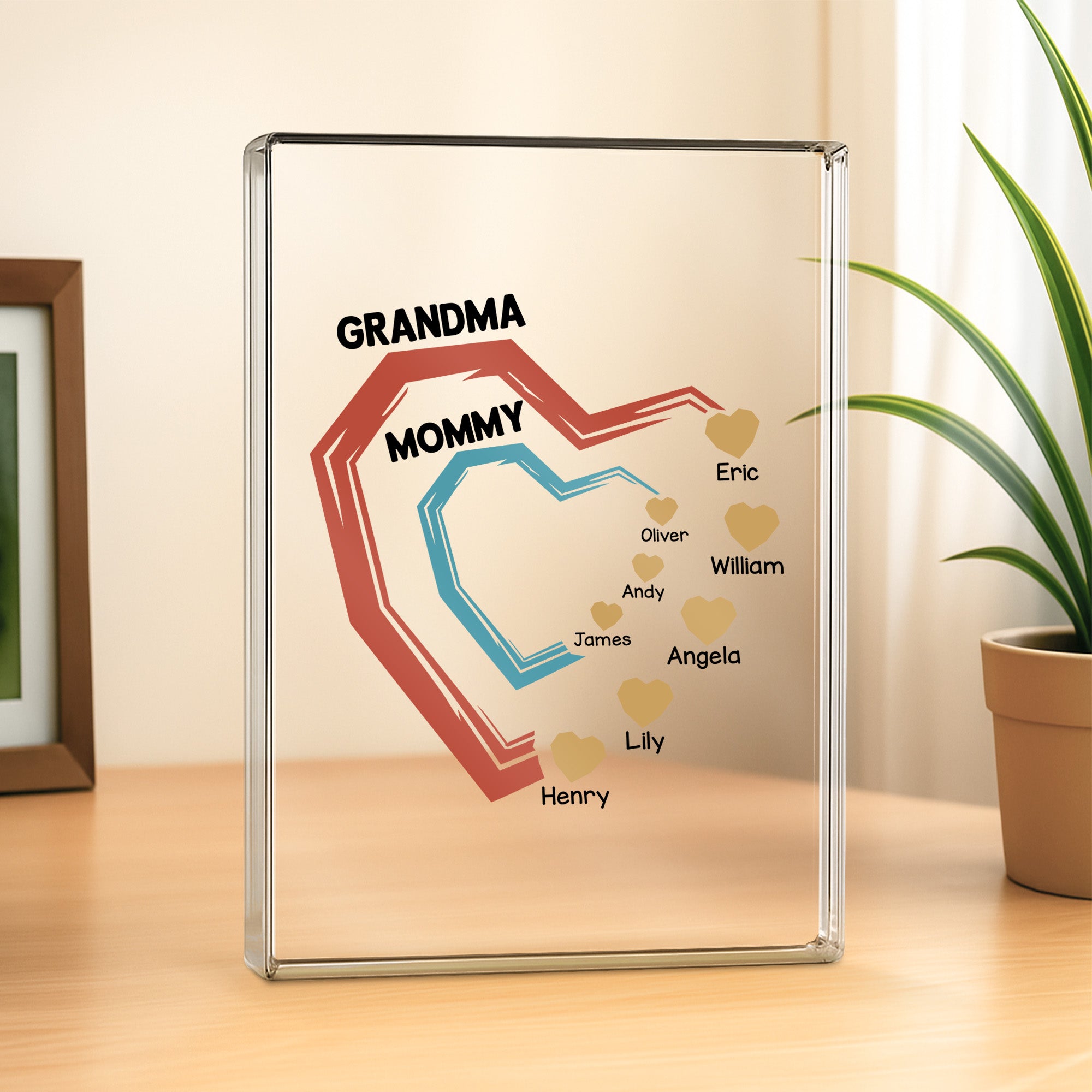 4492RUS2 personalized rectangle acrylic plaque unique grandpa gifts 4492RTMAB