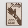 4681CUS1 personalized fathers day canvas sentimental presents for dad_ 4681CT4NB