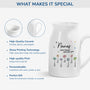 5051OUS4 personalized gifts for grandma if nanas were flowers vase 5051O8YA