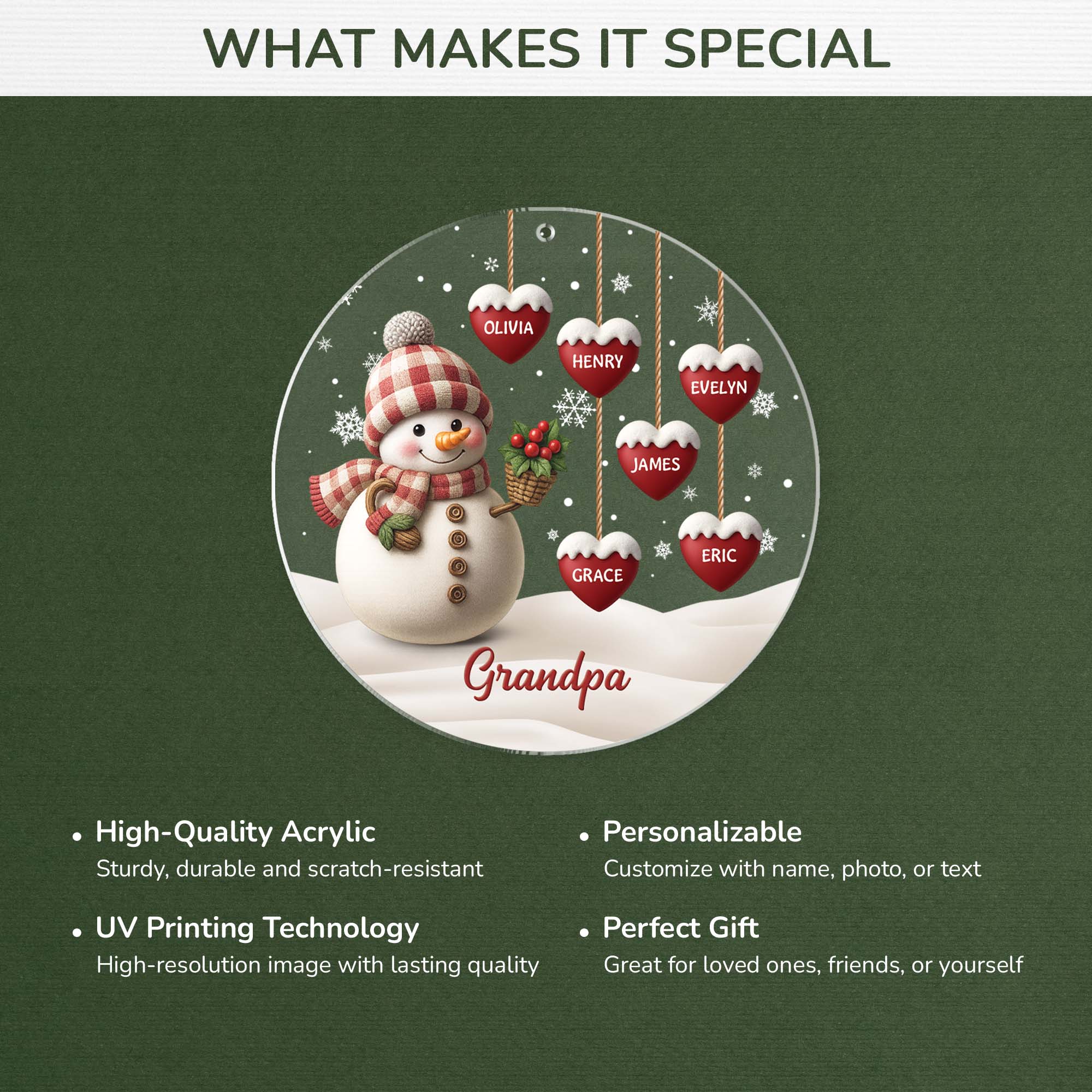 5349OUS4 personalized grandma gifts acrylic snowman christmas ornaments 5349O8LNA