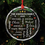 5494OUS1 personalized glass ornaments xmas gifts for family 5494O6UMI_a94585ea 070b 4c8a bbbf 5d2d9546fc7f
