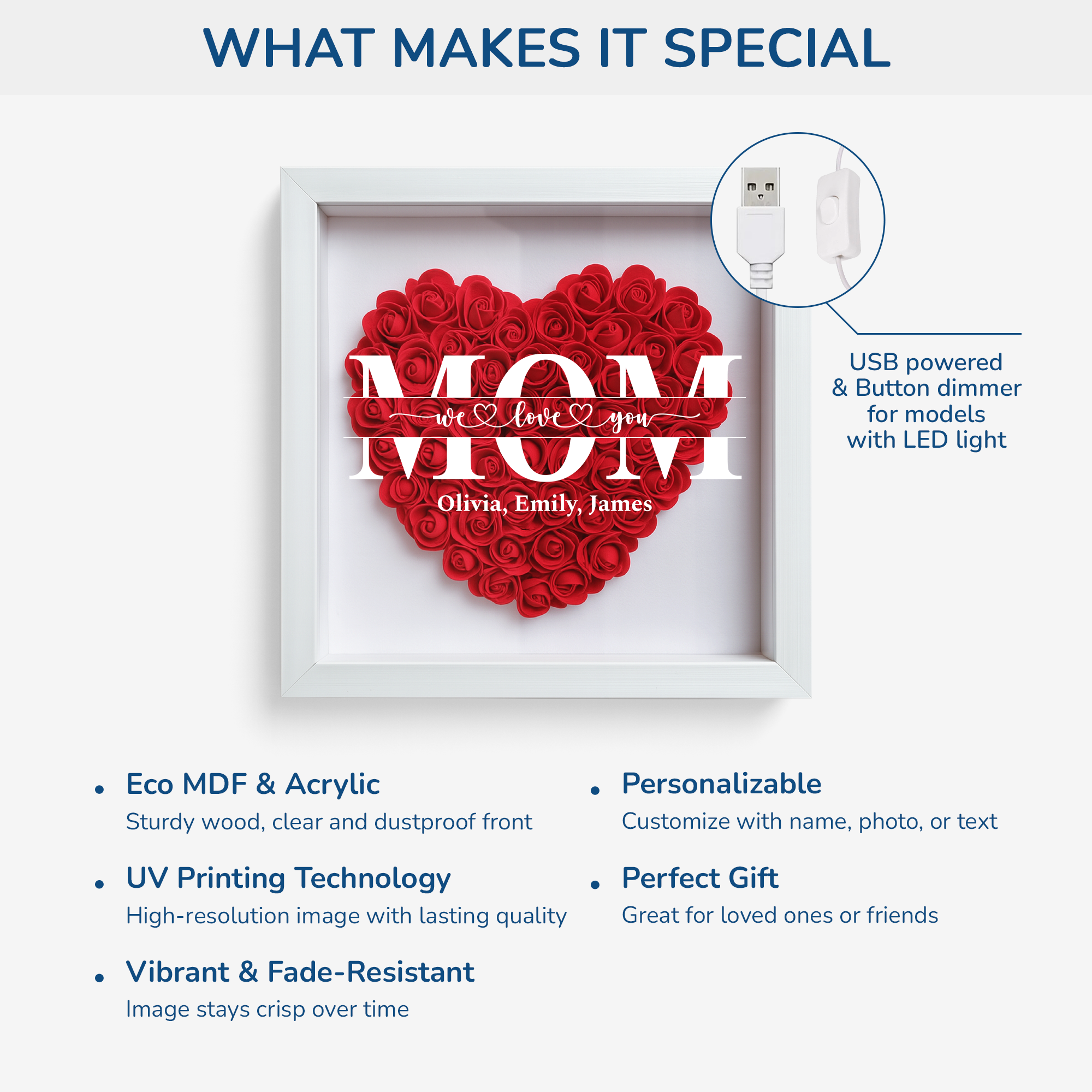 5556OUS4 personalized flower shadow box unique gifts for mom 5556O