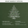 5589OUS4 personalized gifts for family acrylic christmas tree ornaments 5589OTTMI