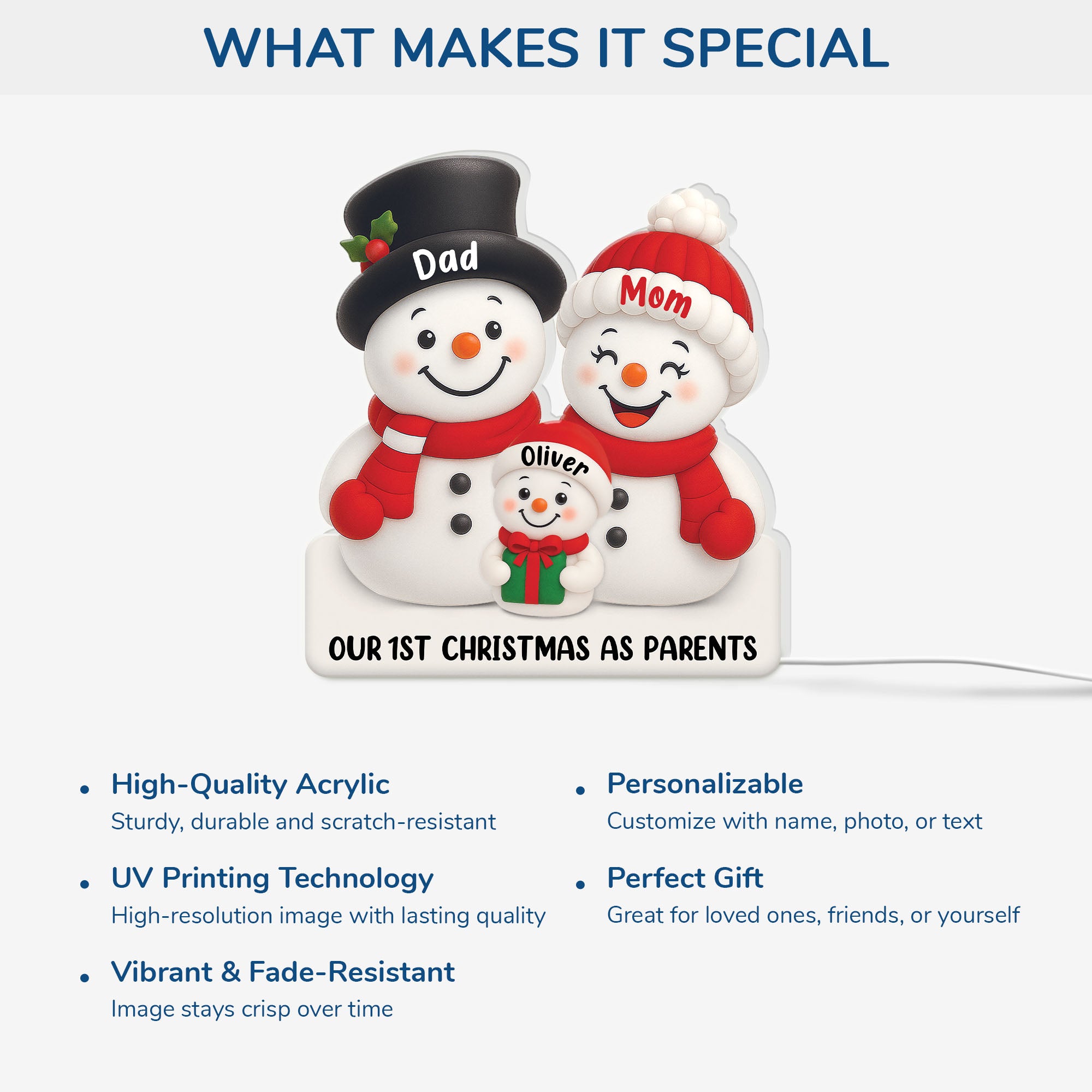 5621LUS4 3d printing effect our 1st christmas as parents light box custom gifts for family 5621LKV5I