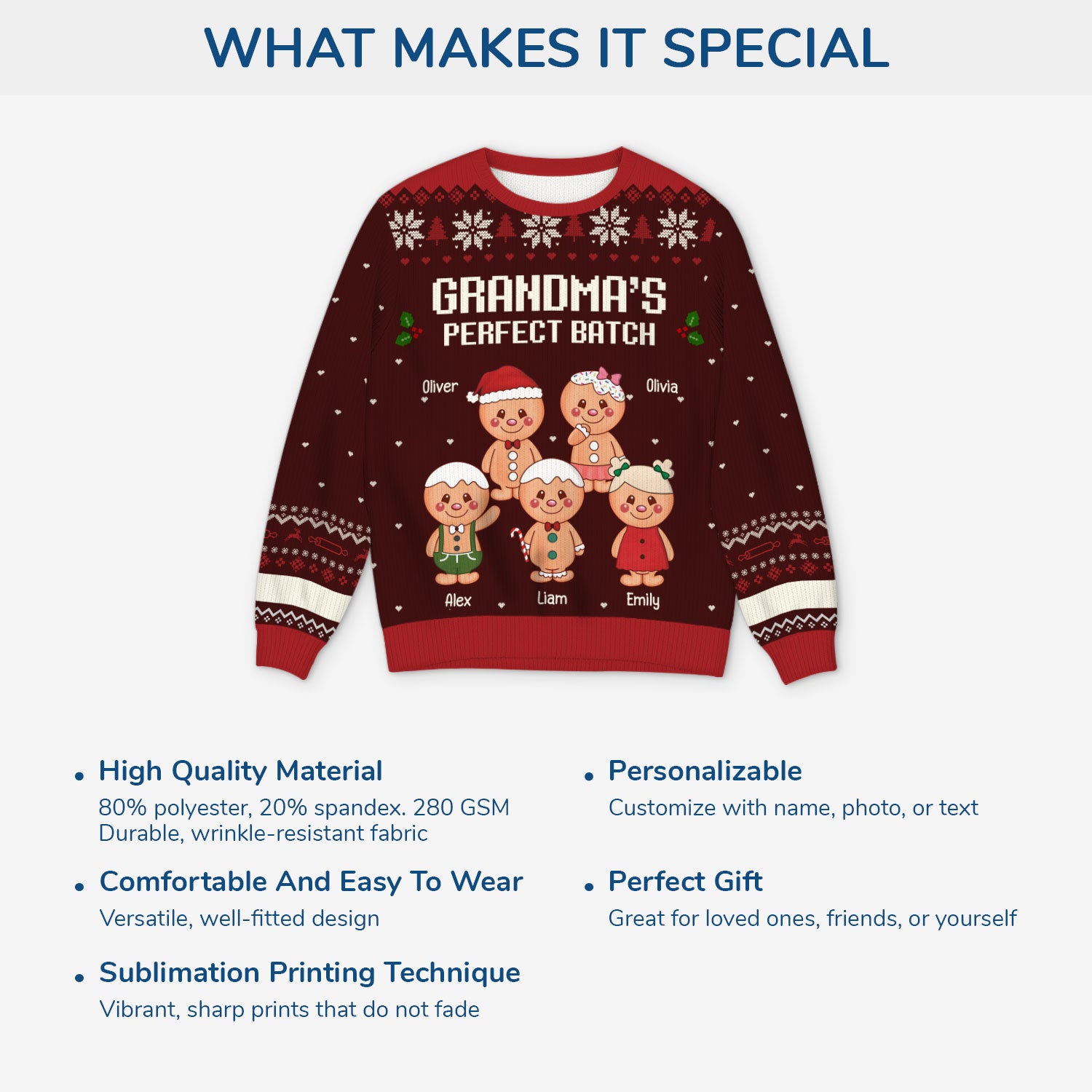 5718WUS5 custom grandma grandpa gifts gingerbread man ugly christmas sweater_ 5718W6UAB