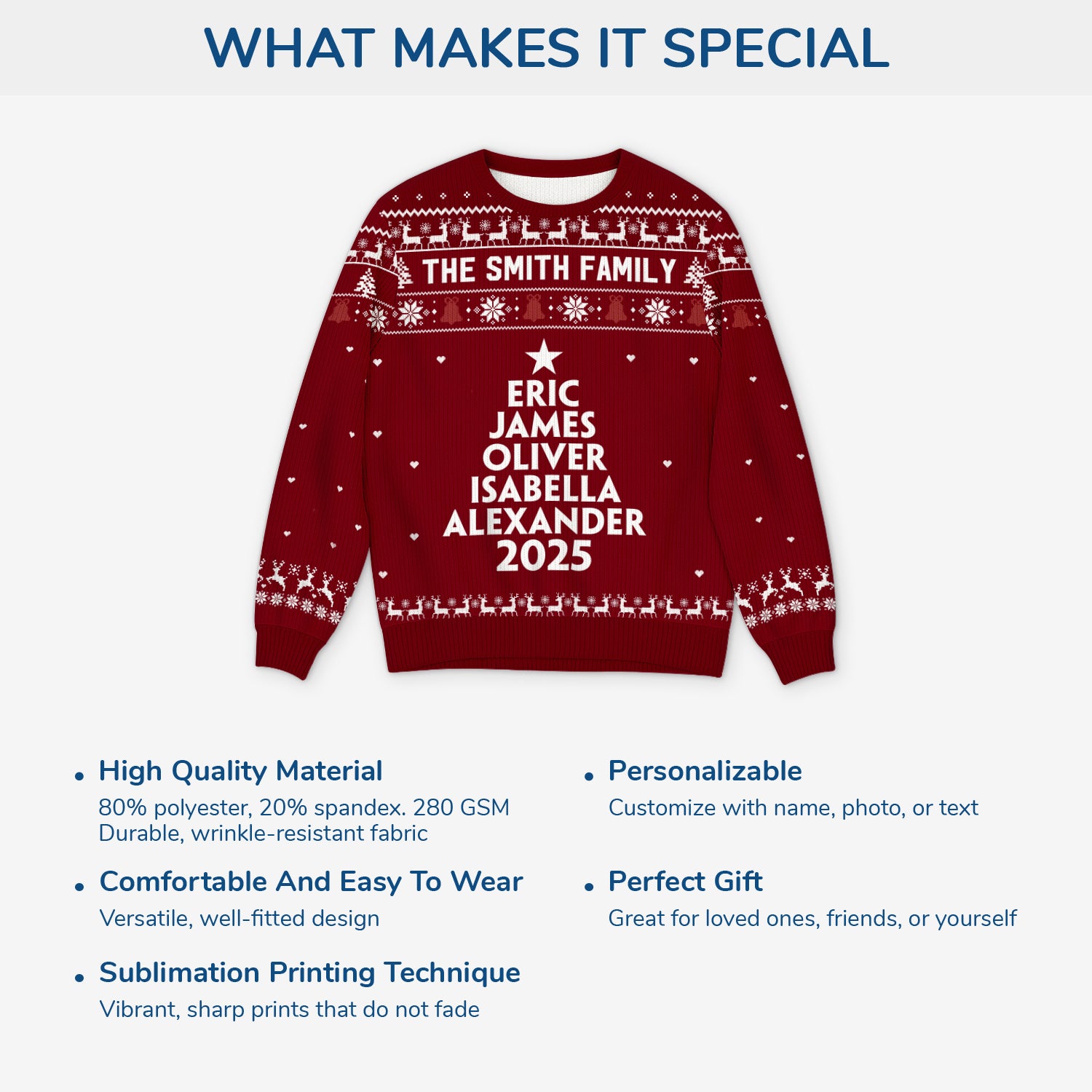 5780WUS5 personalized gifts for family matching ugly christmas sweaters 5780WTZCI_c182a93a cd3e 4d3a 845e 3871d8553f6d