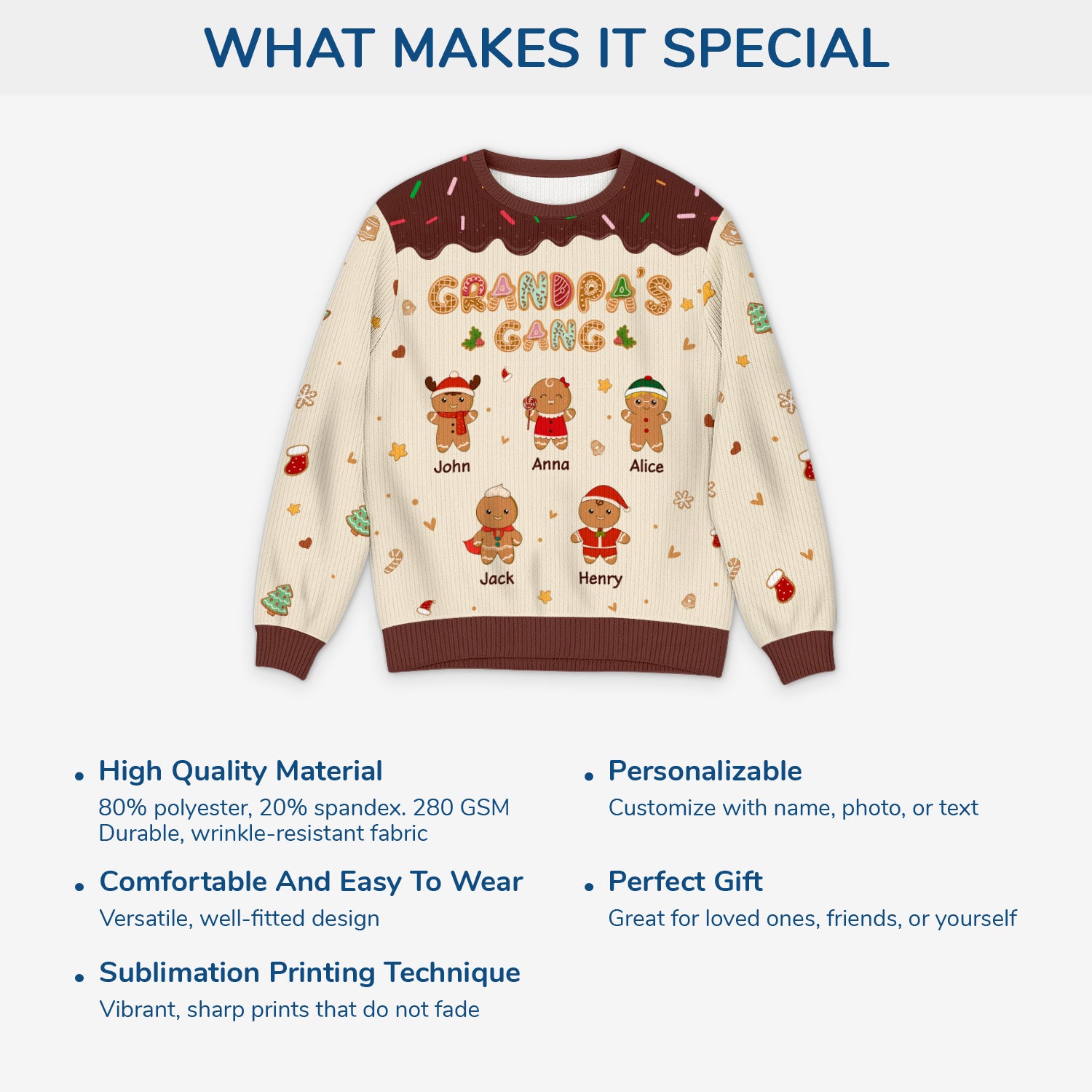 5790WUS5 personalized parent gifts gingerbread man ugly christmas sweater 5790W3YZB_e70e46ed 770f 4514 82de 28c30e9e8d08