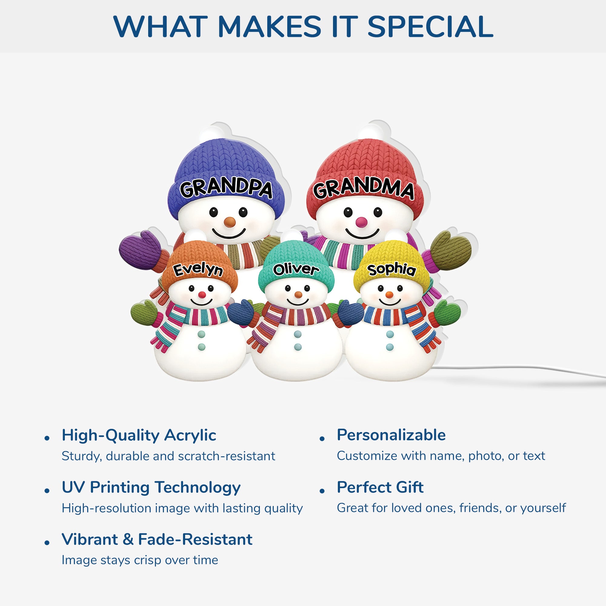 6056LUS4 snowman light box personalized christmas gifts for family  6056L3Q5A