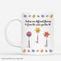 6192MUS1 3d printing effect personalized sister mugs_ gifts for sisters 6192M8VTA_61afa3b4 93fa 4673 a943 7724cec01de0