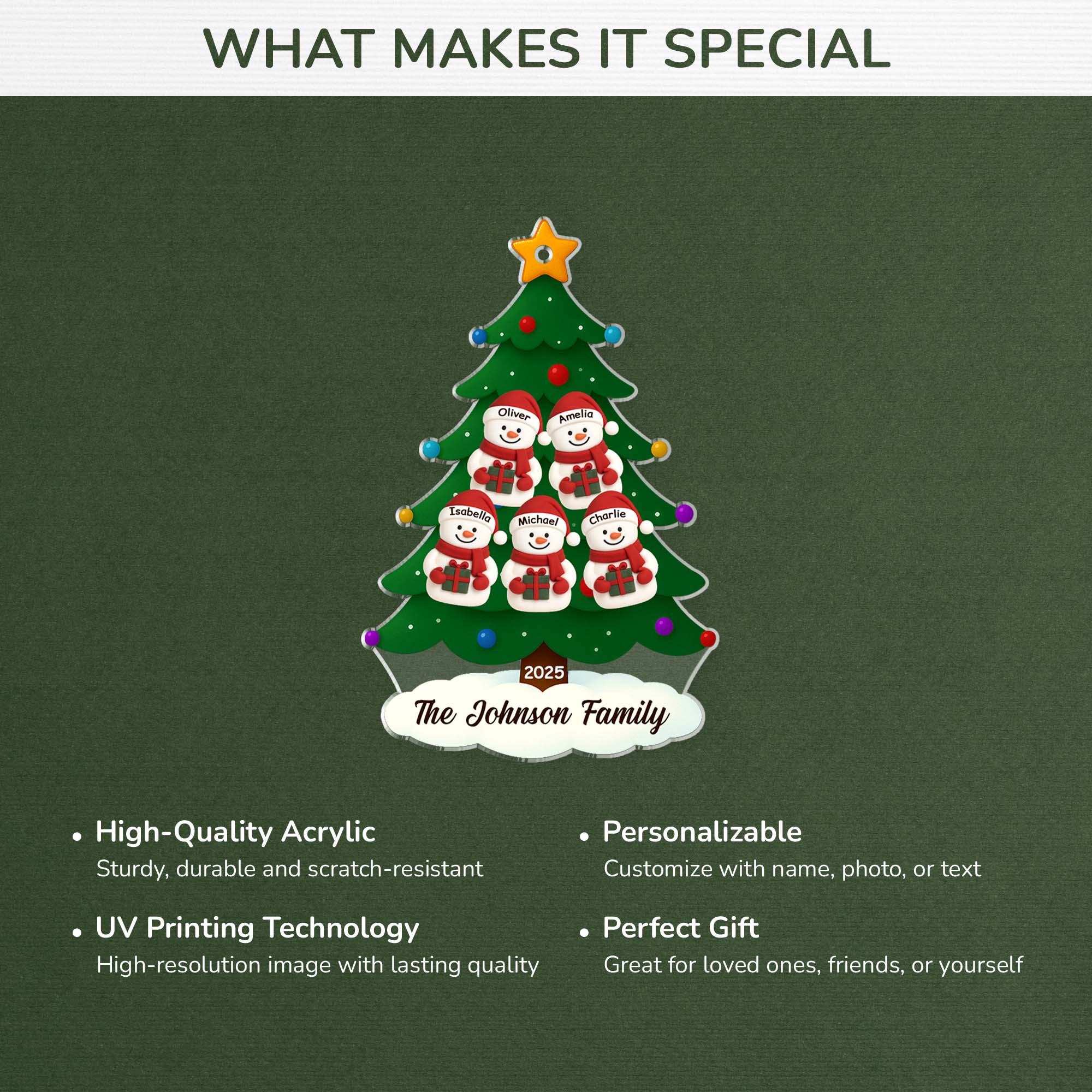 6632OUS4 acrylic snowman family ornament_ custom christmas tree ornaments_ 6632O3TWI