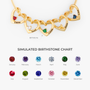 7565JUS4 heart charm bracelet with birthstones and names custom bracelets for women 7565J0K5A