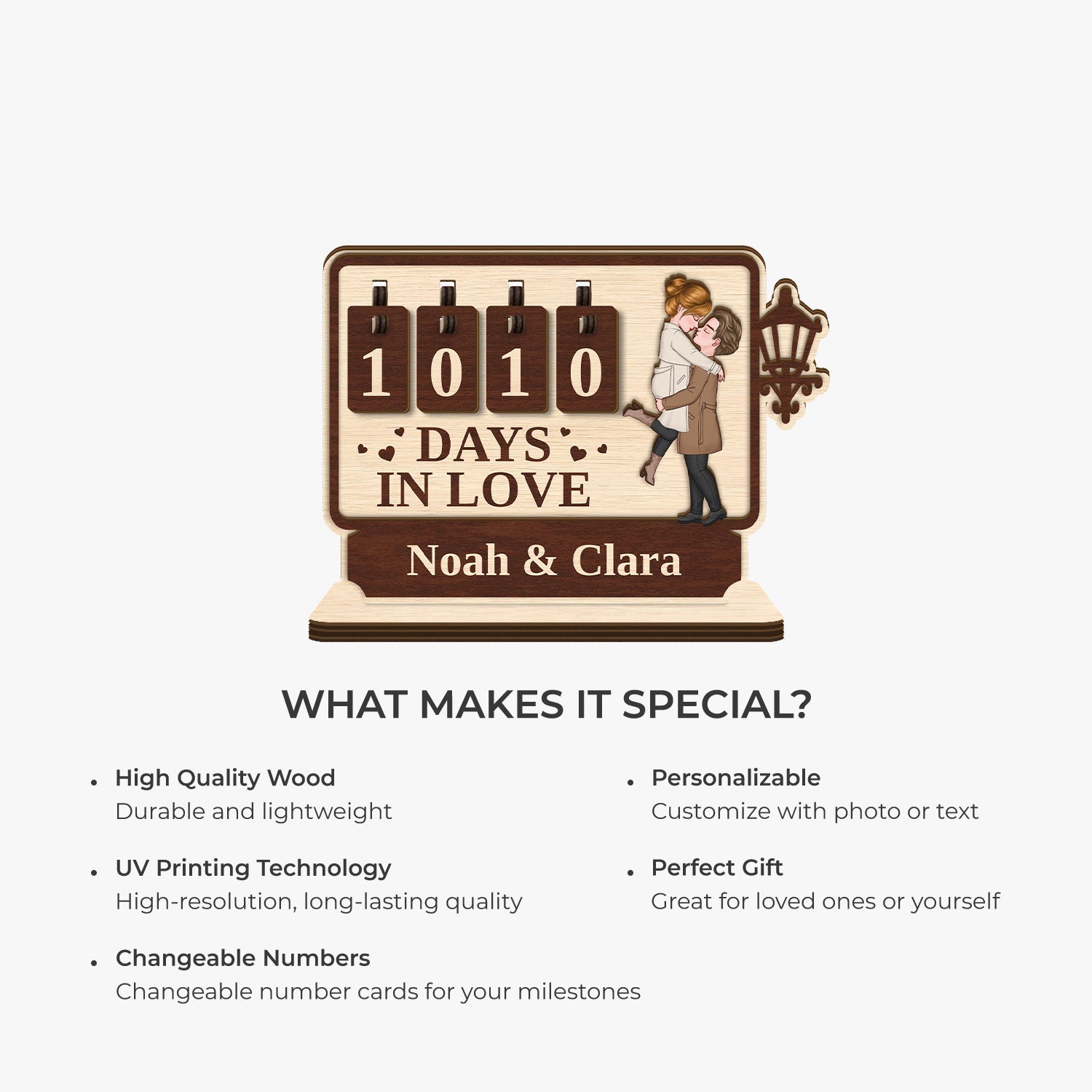 7576QUS1 days in love tracker sign personalized anniversary gifts for couples 7576Q8LMG_5