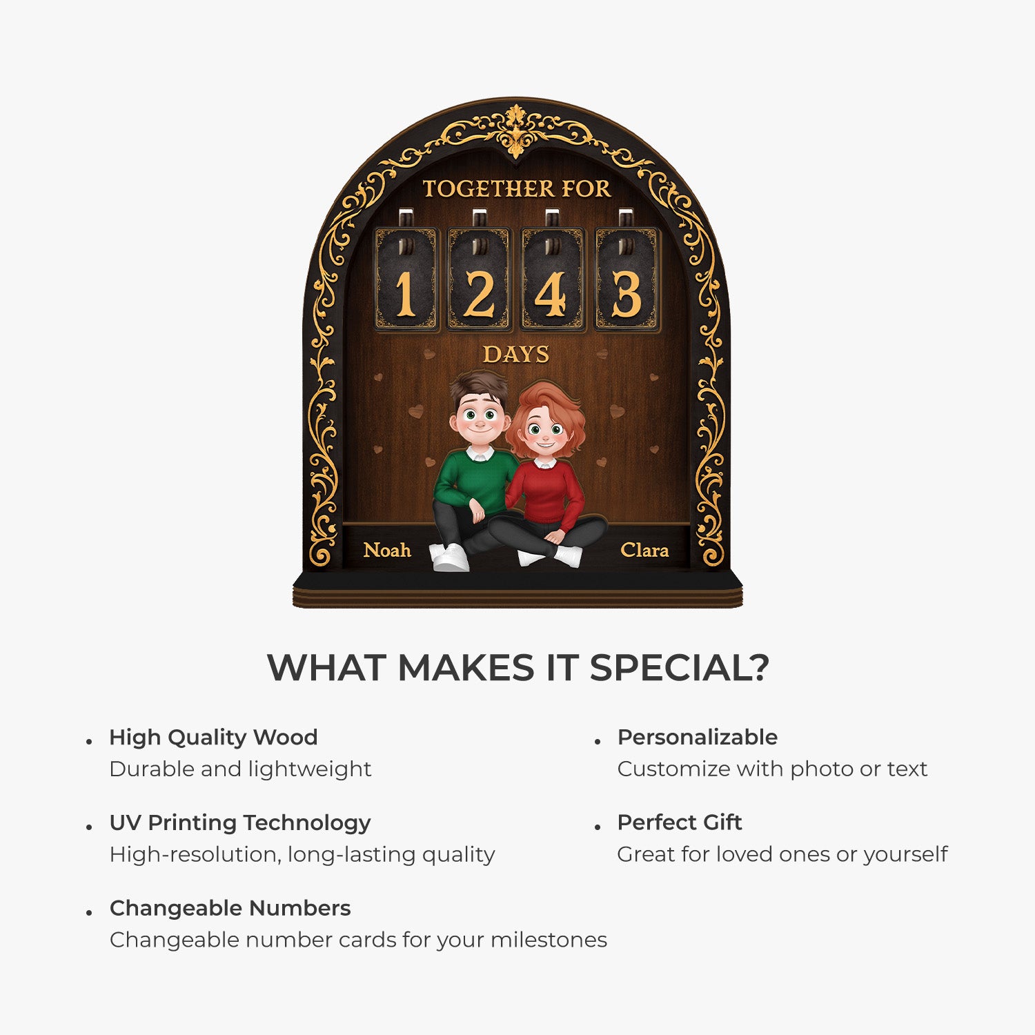 7580QUS5 days together tracker sign personalized gifts for couples 7580Q8QMG