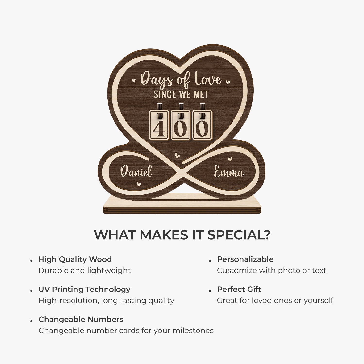 7586QUS5 days of love tracker sign personalized anniversary gifts for couples 7586QTHAG