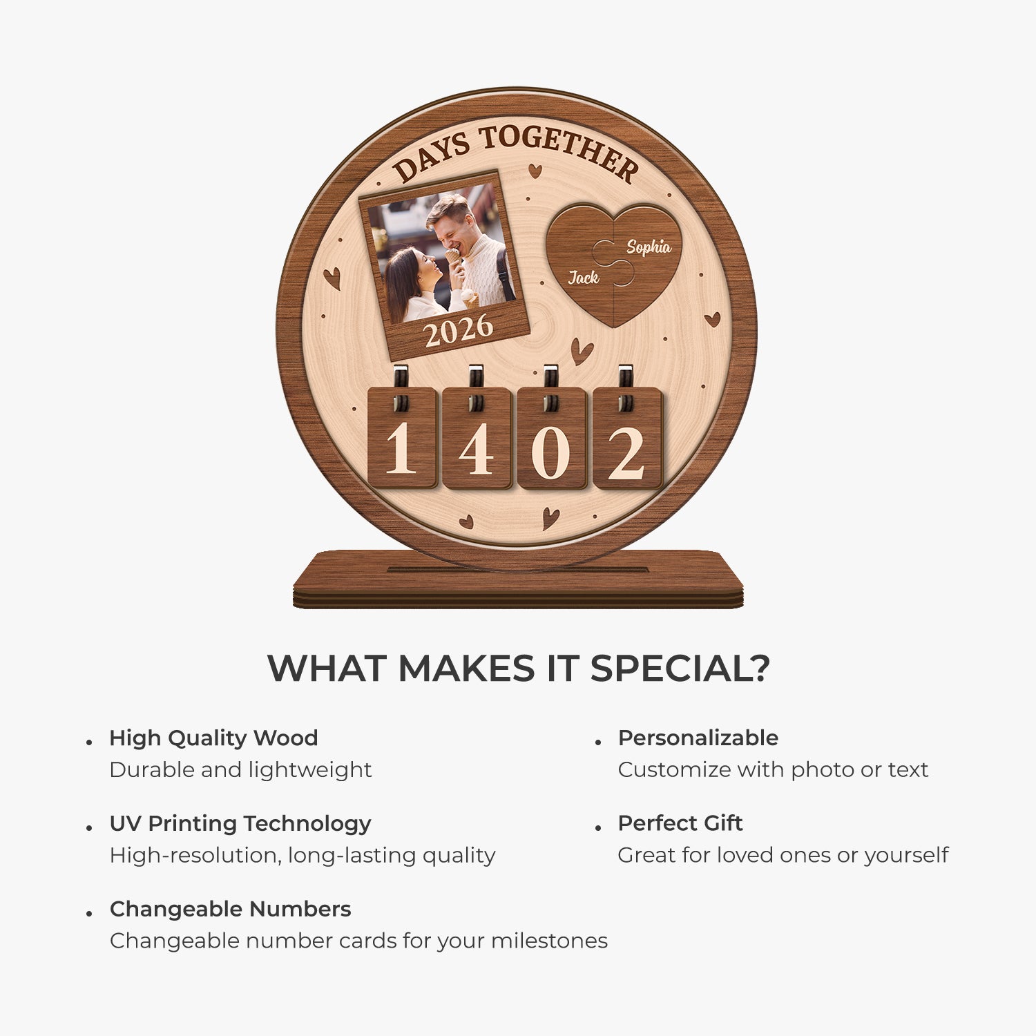 7588QUS5 days together tracker with photo custom anniversary gifts for couples 7588QTVNG