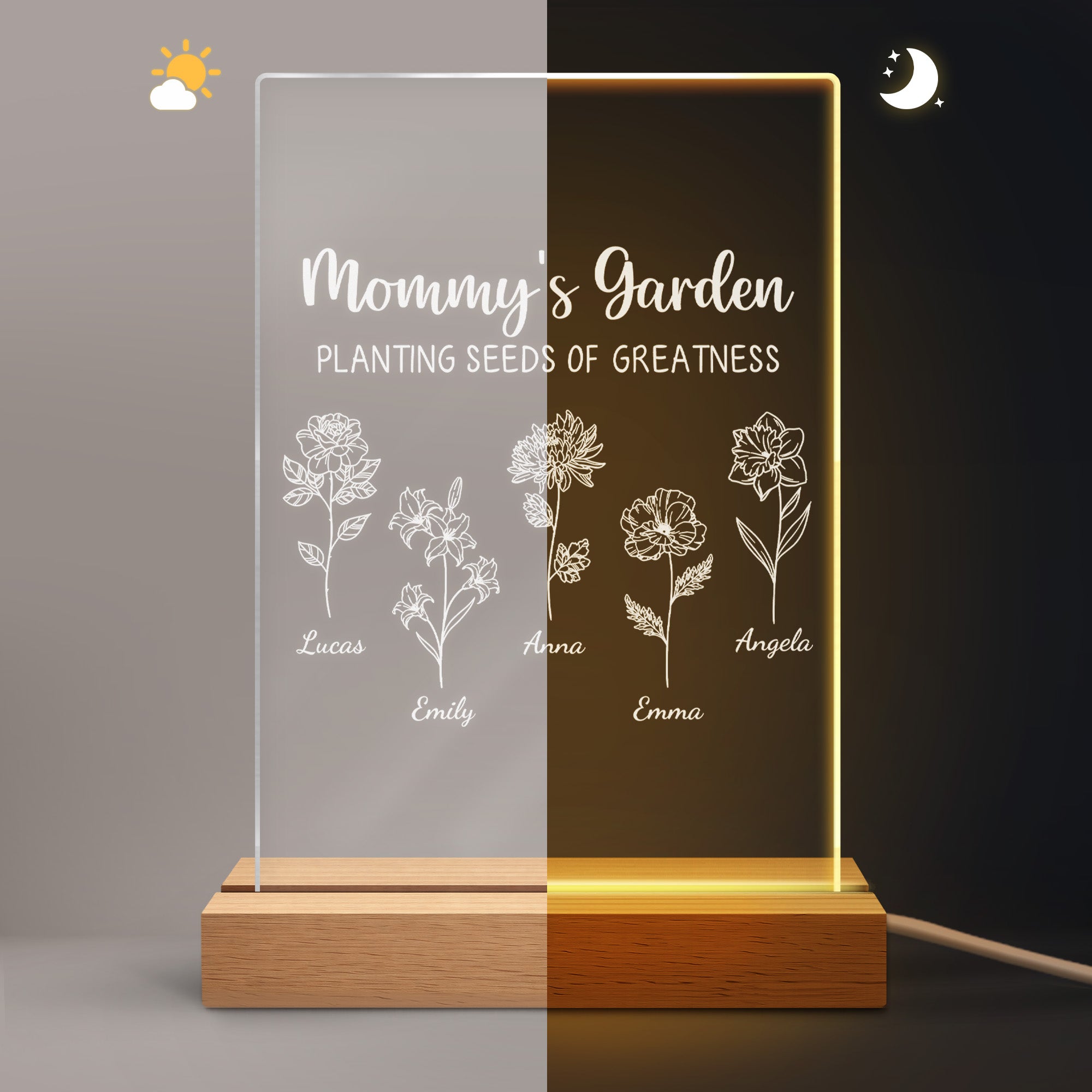 7641LUS5 grandmas garden night light custom gifts for grandmamom 7641ltqca