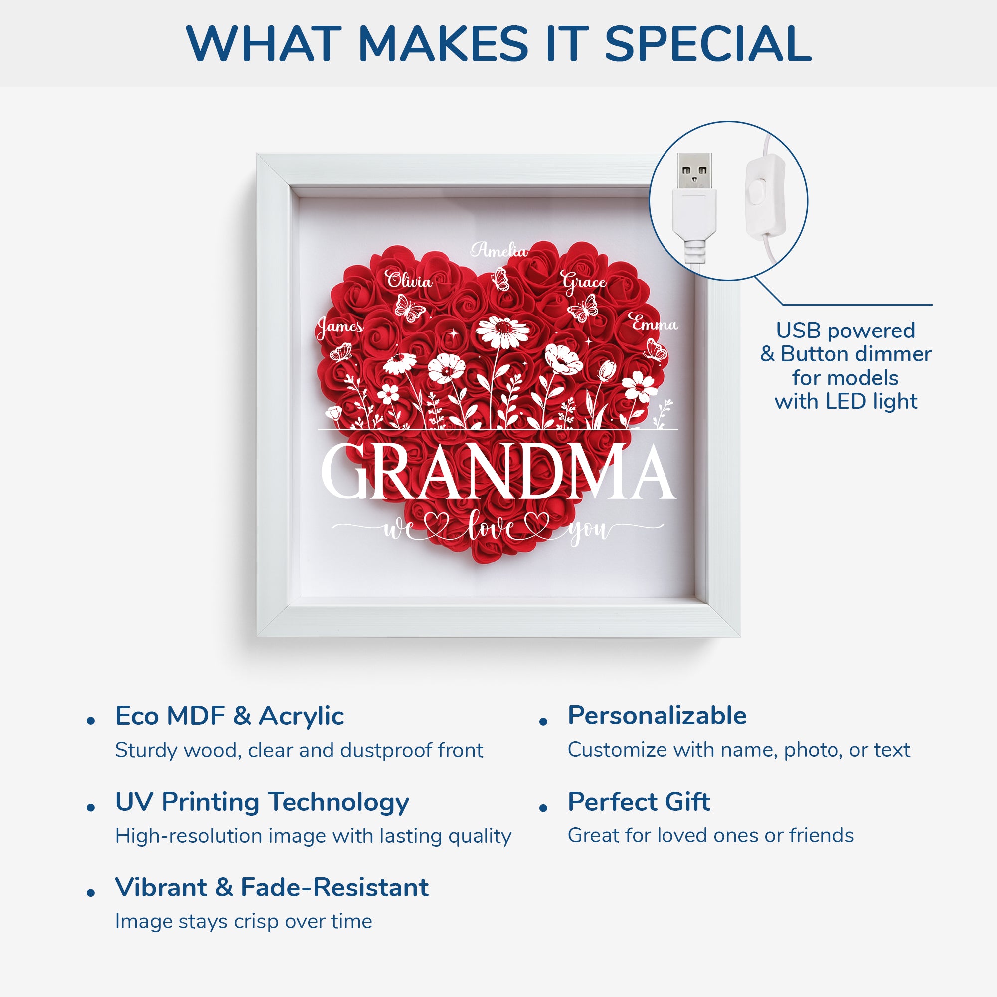 7688OUS3 we love you flower shadow box personalized gifts for momgrandma 7688otptg