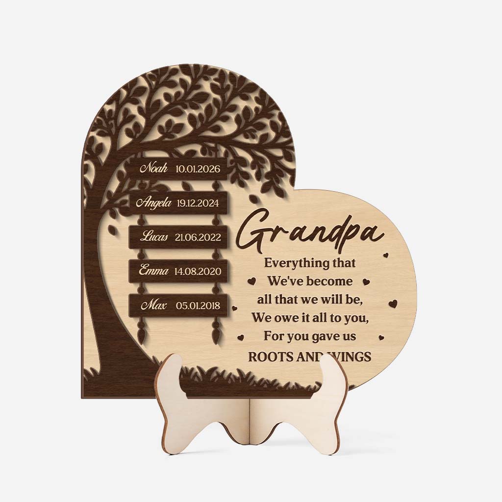 7723QUS1 personalized_ wooden name plaques unique gifts for grandpagrandma 7723qtqmb