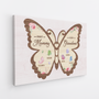7730CUS1 first mom now grandma butterfly canvas art personalized gifts for mothers day 7730csyza_2