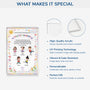 7831RUS4 rectangle acrylic certificate plaque with kids faces custom gifts for momgrandma 7831rsyca_1adc68f7 1394 44cf 8eaf 546ac6b903cf