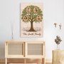 8009CUS3 family tree canvas wall art_ with photos custom gifts for a family 8009c6fwi