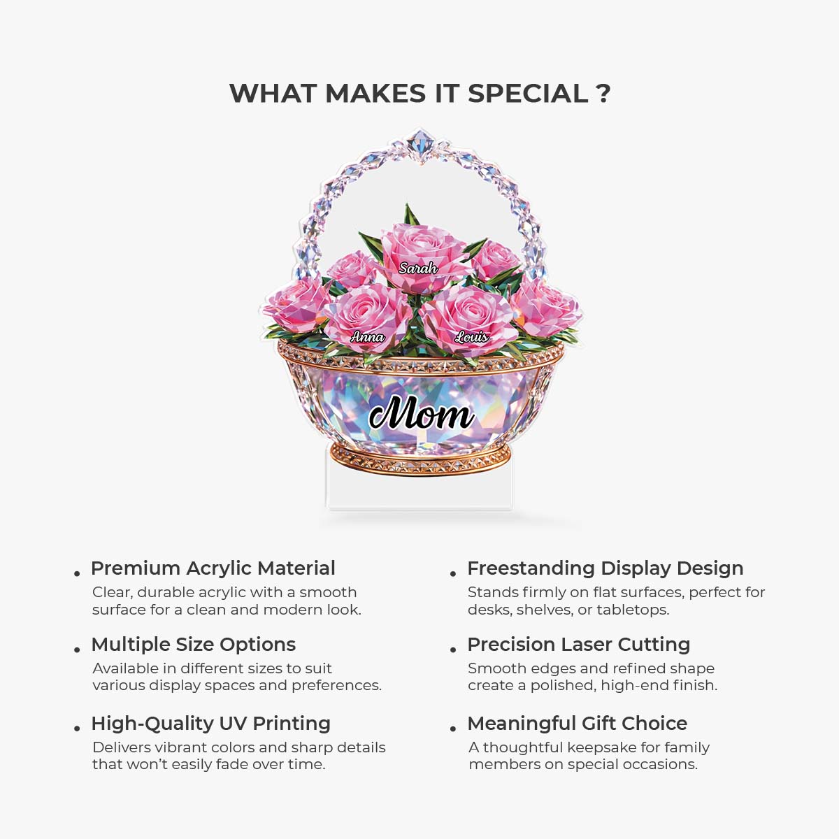 8142 ProCustomShapedAcrylicPlaque CouUS RnDMAnh IdeTPham MedImage 5