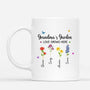 8181MUS1 grandmas garden love grows here mug custom gifts for grandmamom 8181m8v5a