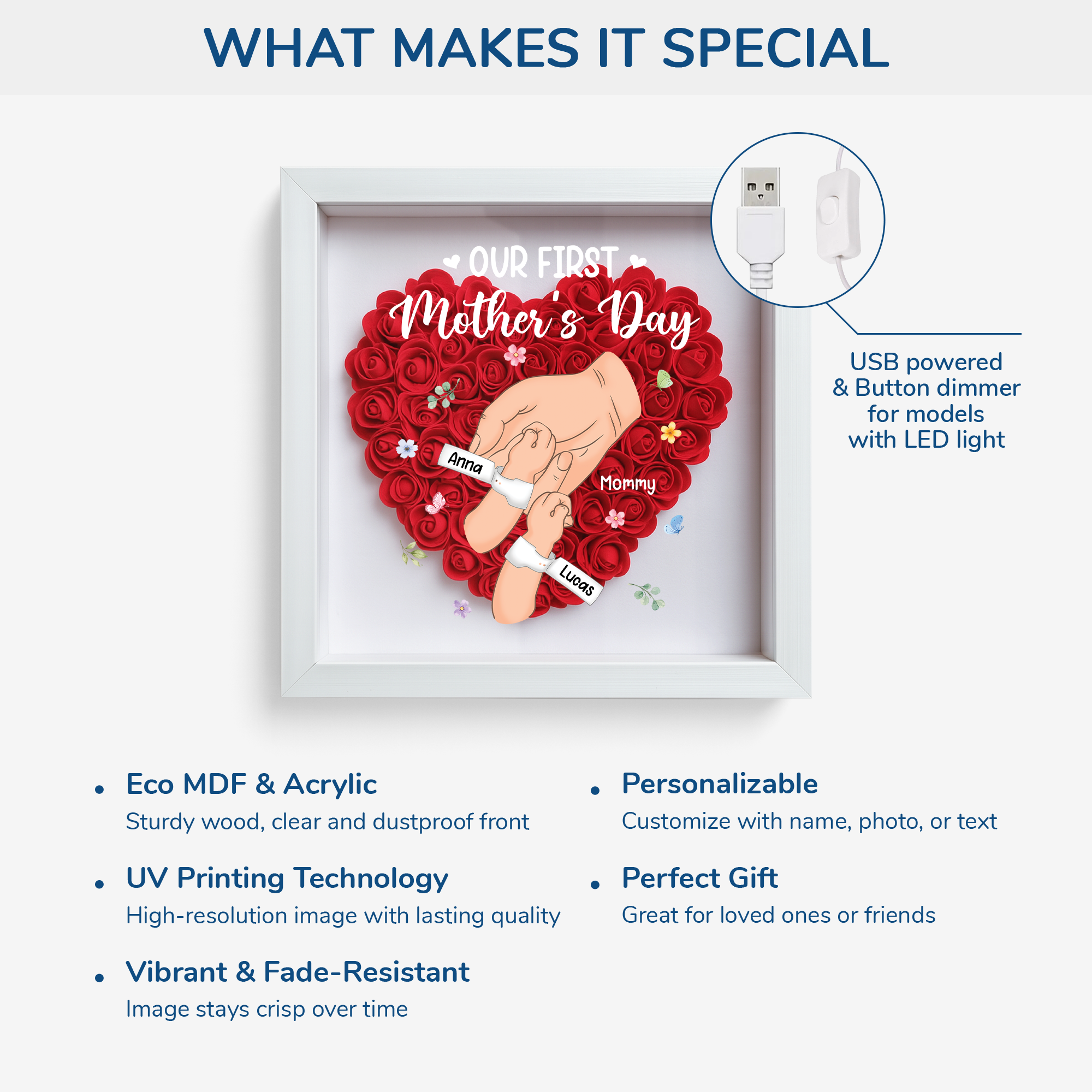 8308OUS4 personalized flower shadow box first mothers day gifts for momdad 8308otewa