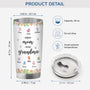 8457TUS3 3d printing effect custom 20oz tumbler first mom now grandma gifts 8457t8pca