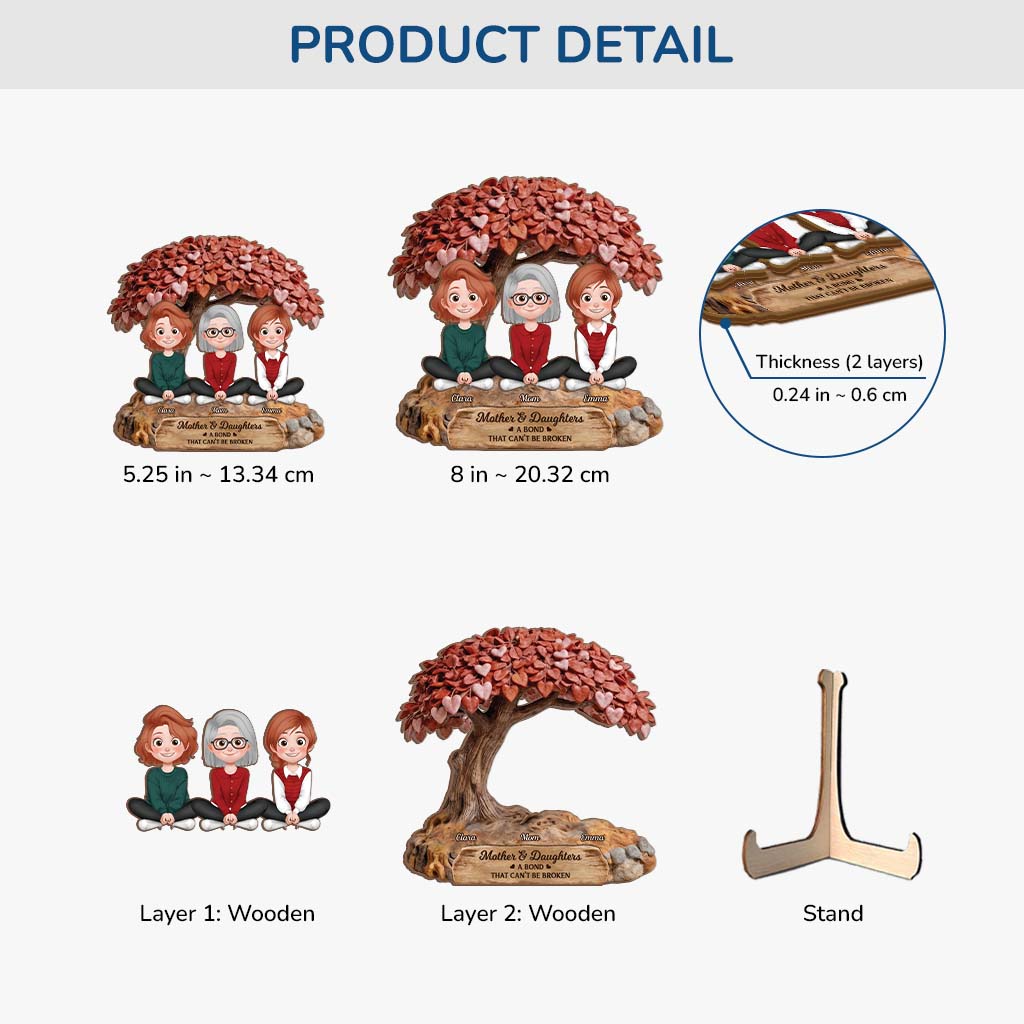 8503QUS3 personalized wooden plaques gifts_ for mom and daughter 8503qslza