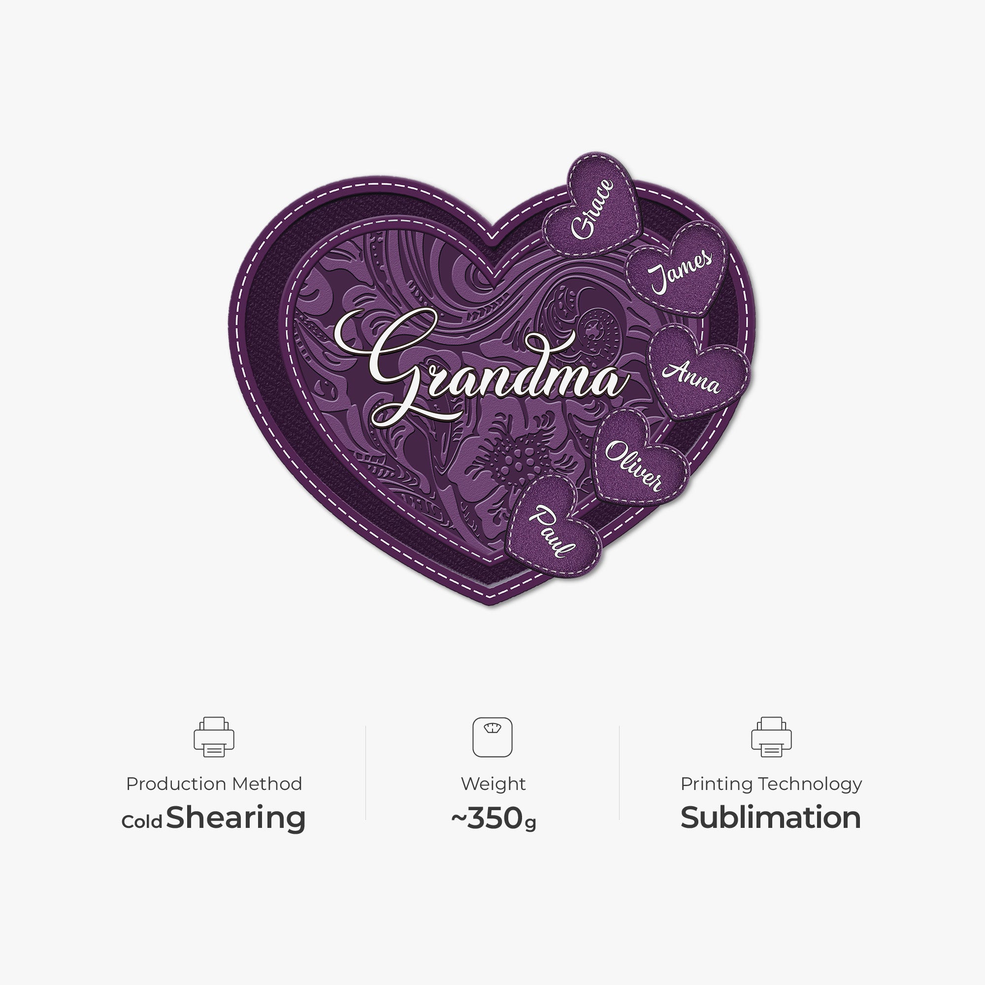 8717US4 custom shaped doormat with names mothers day gifts for grandmamom 8717ad3cta_5a8be1f2 2d80 49d9 8bf8 17fd2a6723f7