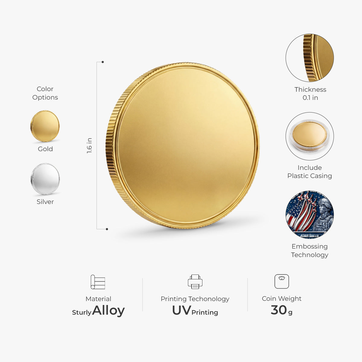 8914MUS3 250 years thank you for your service coin personalized photo gifts for 4th of july 8914mj8qmb