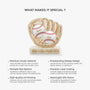 9041AUS1 3d printing effect baseball family acrylic plaque custom gifts for momdad 9041ar8vaa_4