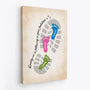 9088CUS2 following in your footsteps canvas custom gifts for dad and grandpa 9088cnpwb