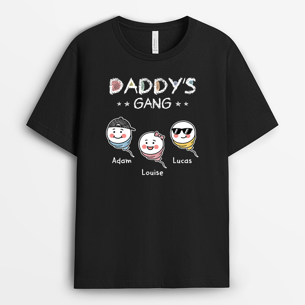 9529 ProTShirt CouUS RnDNone IdeDTrang MedImage 1