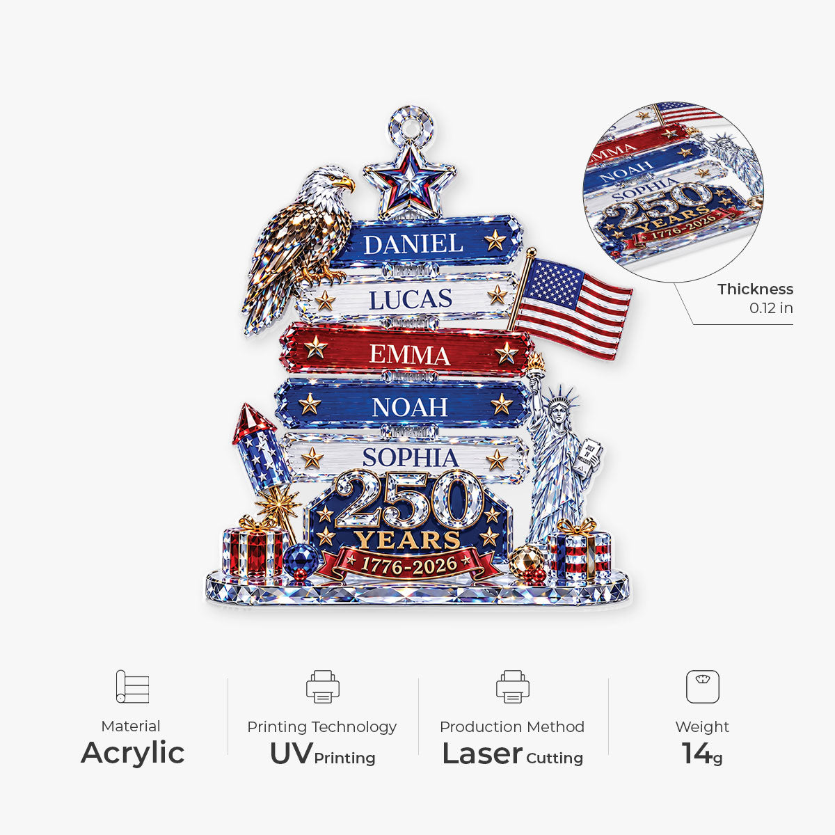 US 3_19c193ff d6aa 4379 b330 94794b996157