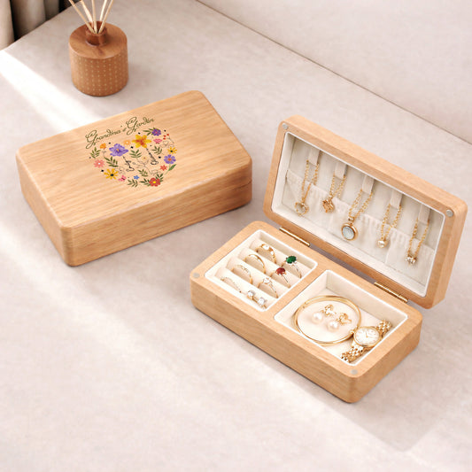 US2_6e3b65a1 676e 45e0 83ef 3d940e405875