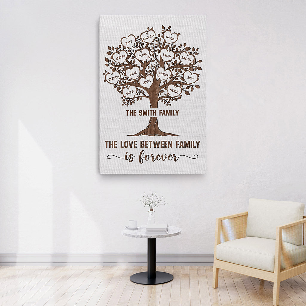 0373C248IUK3 Customizsed Canvas Presents Tree Family_828917d7 3b26 4115 aca0 6d354ba78b20