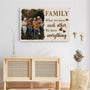 0385C150IUK3 Personalised Canvas presents  Family Photo Text_6a3c0ce2 ed8c 485f 9330 57d5d3473483