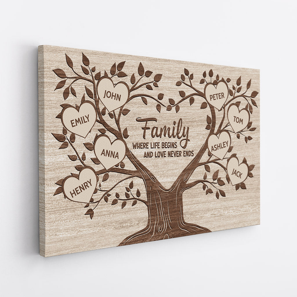 Custom Family Tree Canvas With Names, Custom Family Name Sign, Gifts For  Parents - Best Personalized Gifts For Everyone