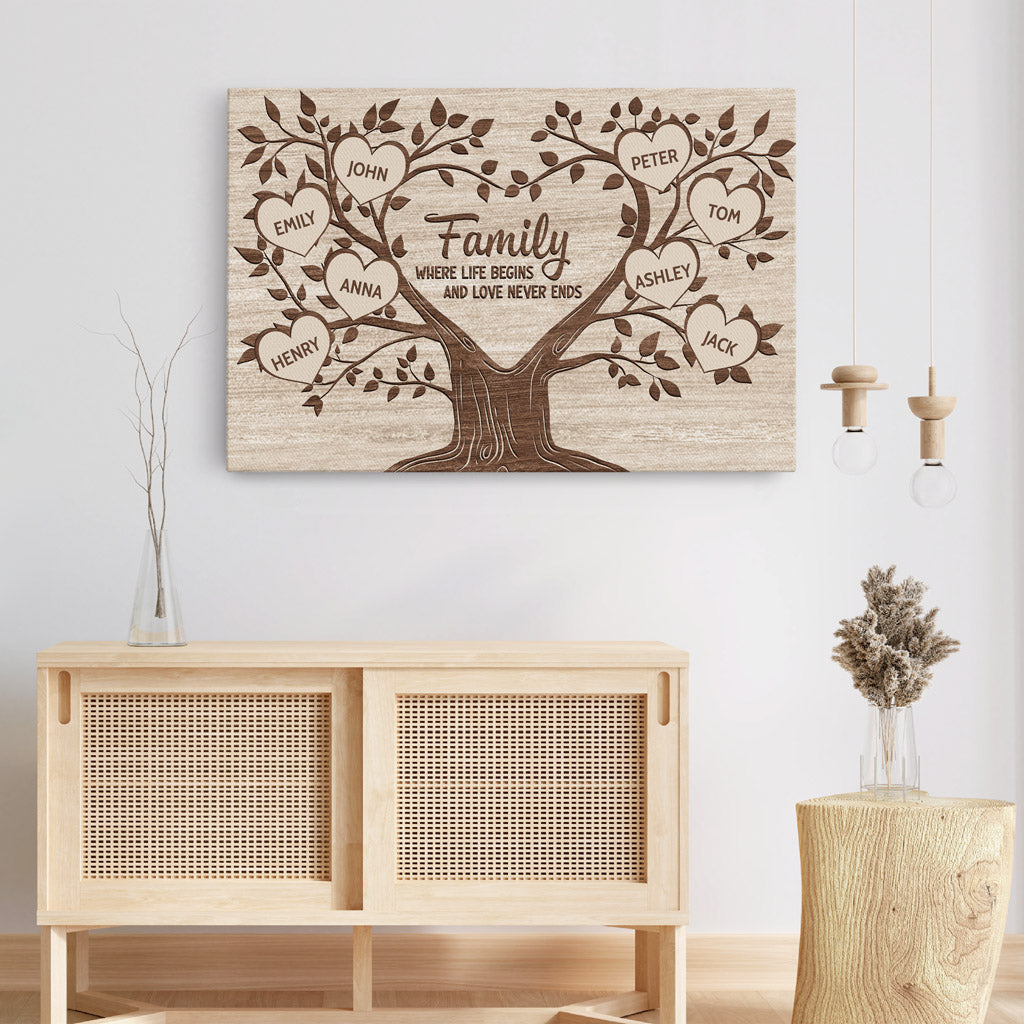 Personalized Family Canvas - Family Tree Wall Art - Personal Chic